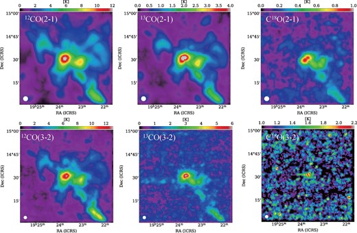 OTF maps of the peak brightness temperature toward W 51. The map size is 1° × 1°. White circles show the beam size. (Color online)