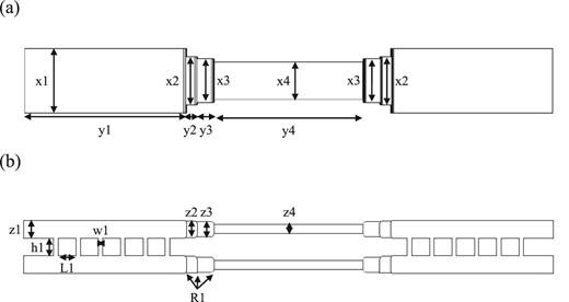 Dimensions of the diplexer (β) when the two split-blocks were assembled. (a) The top view. (b) The cross-sectional view from the side. The parameters starting with “R” stand for the corner radius. The diplexer (β) was designed to be symmetric.
