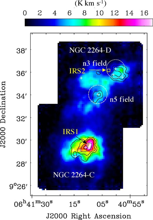 Moment 0 maps of HNC (J = 1–0) and HC3N (J = 10–9) lines, as shown in the color scale and black contours, respectively, toward the NGC 2264-C and NGC 2264-D cluster-forming clumps obtained with the Nobeyama 45 m telescope (Taniguchi et al. 2020b). Black contour levels are $15\%$, $25\%$, $50\%$, $75\%$, and $90\%$ of the peak intensity (6.65 K km s−1). The white dashed circles represent the FoV of the ALMA ACA data (97$^{\prime\prime} $) presented in this paper. The white crosses indicate positions analyzed by Taniguchi et al. (2020b). (Color online)