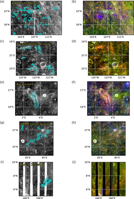 750 nm reflectance with contour of swirls provided by Denevi et al. (2016) (left-hand column) and color maps (right-hand column) of highland swirls within the Feldspathic Highlands Terrane (FHT). (a), (b) GBC swirl group; (c), (d) Gerasimovich swirl; (e), (f) Airy swirl; (g), (h) OMM swirl group; (i), (j) Dufay X. The RGB color composite consists of reddening (reversed-red), albedo (green), and 950 nm band depth (blue). Each image has its own color scale. The ranges of the contrast-stretched images are from 0.5th to 99.5th percentiles. (Color online)
