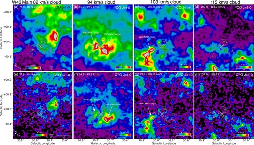 Integrated intensity map of 13CO J = 1–0 for the (a) 82 km s−1, (b) 94 km s−1, (c) 103 km s−1, and (d) 115 km s−1 clouds. The X marks indicate the W 43 Main cluster (Blum et al. 1999). The white circles present the 51 protocluster candidates (W 43 MM1-MM51) cataloged by Motte, Schilke, and Lis (2003). The final beam size after convolution is ∼40″. Integrated intensity map of C18O J = 1–0 obtained for the (e) 82 km s−1, (f) 94 km s−1, (g) 103 km s−1, and (h) 115 km s−1 clouds.