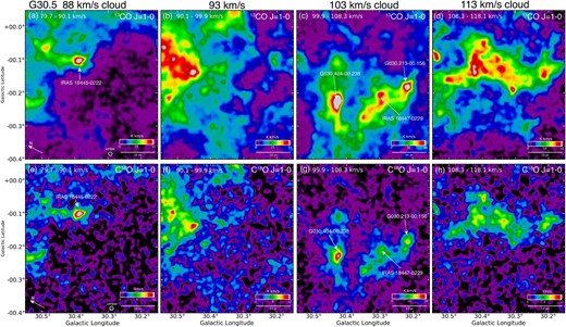Integrated intensity map of 13CO J = 1–0 for the (a) 88 km s−1, (b) 93 km s−1, (c) 103 km s−1 and (d) 113 km s−1. The final beam size after convolution is ∼40″. Integrated intensity map of C18O J = 1–0 for the (e) 88 km s−1, (f) 93 km s−1, (g) 103 km s−1, and (h) 113 km s−1 cloud.