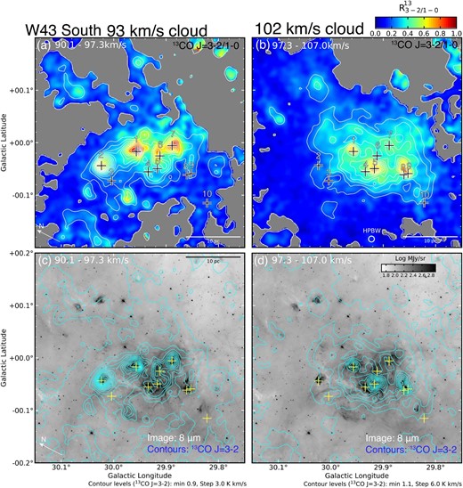Intensity ratio map of 13CO J = 3–2/13CO J = 1–0 from JCMT and FUGIN for (a) the 93 km s−1 cloud and (b) the 102 km s−1 cloud. The crosses indicate radio continuum sources identified by the NVSS survey (Condon et al. 1998), and the numbering is the same as in Beltrán et al. (2013). The final beam size after convolution is ∼40″. The clipping levels are adopted as 3σ (∼0.9 K km s−1 and ∼1.1 K km s−1) of each integrated velocity range. Integrated intensity map of 13CO J = 3–2 (contours) obtained with JCMT superposed on the Spitzer 8 μm image for (c) the 93 km s−1 cloud and (d) the 102 km s−1 cloud.