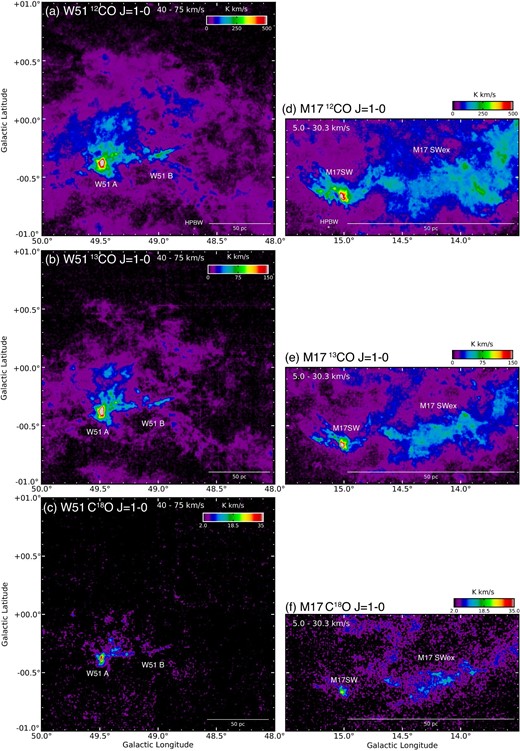 Integrated intensity maps of (a), (d) 12CO, (b), (e) 13CO, and (c), (f) C18O J = 1–0 for the W 51 and M 17 GMC obtained with FUGIN. The integrated velocity range of W 51 and M 17 is from 40 km s−1 to 75 km s−1 and from 5 km s−1 to 30 km s−1, respectively.