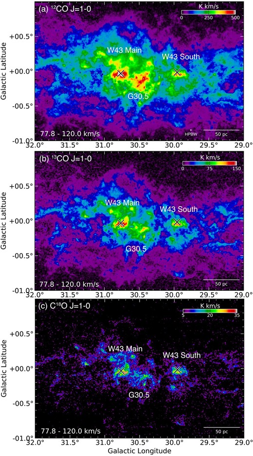 Integrated intensity maps of (a) 12CO, (b) 13CO, and (c) C18O J = 1–0 for the W 43 GMC complex. The integrated velocity range is from 78 km s−1 to 120 km s−1. The final beam size after convolution is 40″. The white crosses indicate W 43 Main (Blum et al. 1999) and W 43 South (Wood & Churchwell 1989).