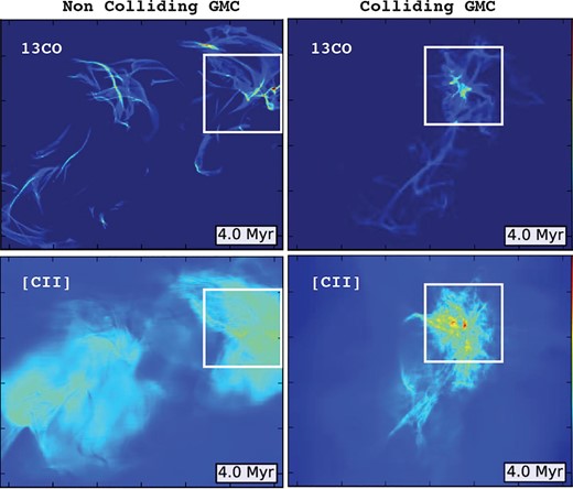 Top: Simulated “Δv vs. age” of non-colliding GMC (left) and colliding GMC (right). The results of different projects are displayed in red (X), blue (Y), and black (Z). Bottom: Same as the top plots but for normalized Σ vs. age.
