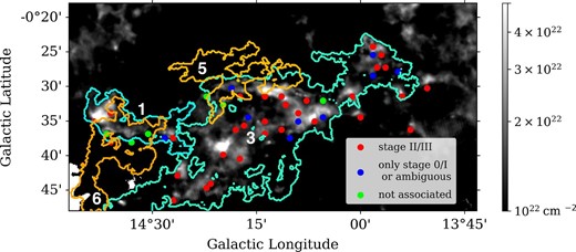 Distribution of the molecular cores identified by Shimoikura et al. (2019). Cores associated with stage $\rm {II/III}$ YSOs are shown by the red filled circle. Cores unassociated with stage $\rm {II/III}$ but stage $\rm {0/I}$ YSOs or ambiguous stage YSOs are shown by the blue filled circle. Cores unassociated with YSOs are shown by the green filled circle. The background is the H2 column density map derived from the Herschel data. Colored contours represent the Nos. 1, 3, 5, and 6 cloud structures (see table 3). (Color online)