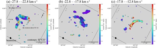 Integrated-intensity ratio SiO (v = 0, J = 2–1)/H13CO+ (J = 1–0) toward the western side of Tr 14. The contours show the integrated-intensity of H13CO+ (J = 1–0). The contours are plotted every 0.2 Jy beam−1 km s−1 from 0.1 Jy beam−1 km s−1. (Color online)
