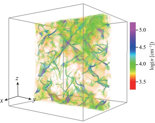 Volume rendering map of density at t = 0.6 Myr (reproduced from Inoue & Fukui 2013). (Color online)