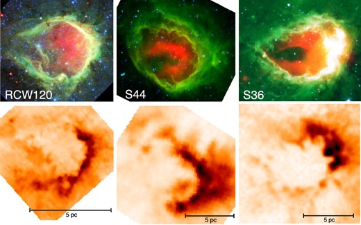 Typical U-shaped bubbles seen in the Galactic disk at infrared wavelengths (upper panels; three-color composite images with 24 μm in red, 8 μm in green, and 3.6 μm in blue) and at 12CO(J = 1−0) emission (lower panels).