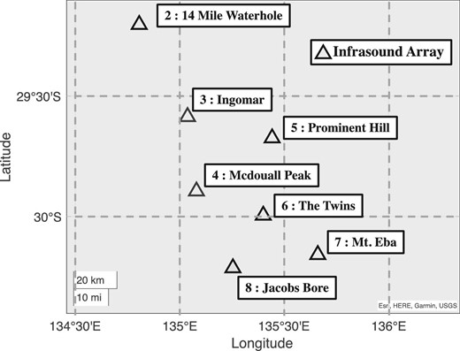 Layout of infrasound sensors installed near nadir of the SRC re-entry trajectory.