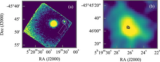 (a) FPMA exposure-corrected image smoothed by using a Gaussian with the standard deviation of ${4{^{\prime \prime}_{.}}8}$. The circle and the rectangle indicate the source and the background regions, respectively. (b) Enlarged image around the western region overlaid with the contour of Chandra image. (Color online)