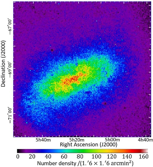 RGB star number density map of the LMC. The grid size is ${1{^{\prime }_{.}}6}\times {1{^{\prime }_{.}}6}$. The color scale shows the number of stars included in a grid. (Color online)