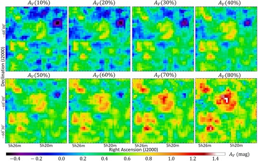 Integrated dust extinction maps of N44 from observers to stars included in the $X\%$ percentile for $X=10\%$ to $80\%$ in steps of $10\%$. (Color online)
