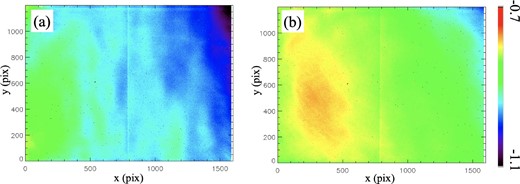 (a) Gain ratio map through SMART-TEM's field of view obtained from the experiment in 2019. (b) Gain ratio map obtained from the experiment in 2021.