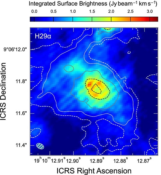 Integrated intensity (moment 0) map of the H29α emission superposed on the 250 GHz continuum contours at $1\%$, $2\%$, $5\%$, and $10\%$ of 194 mJy beam−1. The integration range is from VLSR = −20 to 60 km s−1.