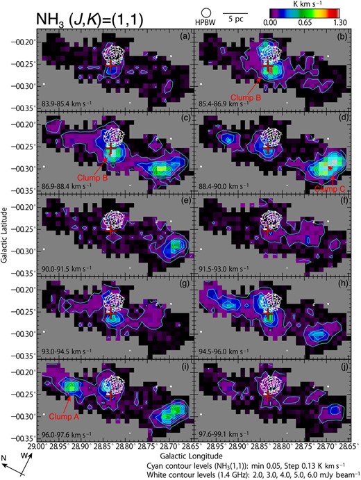 Velocity channel map of NH3(J, K) = (1, 1). The lowest cyan contour level and intervals are 0.05 K km s−1 (∼3σ) and 0.13 K km s−1 (∼8σ), respectively. The red cross and white contours are the same as in figure 2a. The white contour levels of the VLA 1.4 GHz continuum image are 2.0, 3.0, 4.0, 5.0, and 6.0 mJy beam−1.