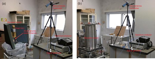 (a) Snapshot of the isolation measurement of the Ka-band receiver in the set-up where the receiver vessel, radiation shield, and 7.2 GHz signal-rejection shield were removed. The small ground plane antenna is placed near the LNA power-supply cable in the radiation shield (indicated by a red arrow) as a nearly omni-directional probe antenna, and the horn antenna is placed on the outside of the receiver vessel as the transmitter. (b) Snapshot of the isolation measurement of the Ka-band receiver in the set-up where the receiver vessel, radiation shield, and 7.2 GHz signal-rejection shield are properly installed.