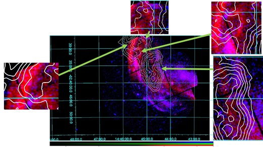 MOS2 0.5–2.0 keV (red) and 2.0–8.0 keV (blue) band images of the south-eastern region of RCW 86 on logarithmic scales. The images are binned with 64 × 64 pixels. The vignetting correction and non-X-ray-background subtraction are not performed. The color range is between 0.2–20 cnt per binned pixel for the 0.5–2.0 keV band, and 0.2–5 cnt per binned pixel for the 2.0–8.0 keV band. Coordinates are in J2000. White contours represent the 12CO(J = 2–1) distribution in the velocity range of −36 to −34 km s−1 taken by NANTEN2 (see figure 6 of Sano et al. 2017). The small panels are close-up views of the bright filaments.