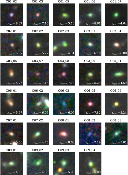 Pseudo-color images of spectroscopically confirmed galaxies in our sample whose sizes are measured in our SB profile fittings. The F150W image is assigned to blue, the F277W image to green, and the F444W image to red, after their PSFs are matched. The size of each image is 1${_{.}^{\prime\prime}}$5 × 1${_{.}^{\prime\prime}}$5.