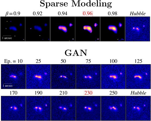 Alt text: Two sets of galaxy images to determine the hyperparameters of sparse modeling and the best epoch of GAN. The upper panel shows five galaxy images with different hyperparameters from beta 0.9 to 0.98, and a ground-truth Hubble image. The lower panel shows 11 galaxy images with different epochs from Epoch 10 to 250, and a ground-truth Hubble image.