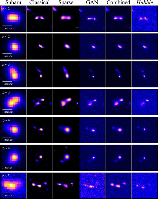 Alt text: Images of other galaxies at redshift from 2 to 5 analyzed in the super-resolution techniques.