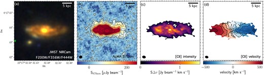 Alt Text: Four images of ADF22.A1 at \(z=3.09\) taken with JWST and ALMA.