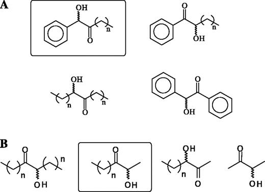 Potential products from (A) the PDCI472A-catalysed carboligation of C4, C5 and C6 aliphatic 2-ketoacids with benzaldehydea,b and (B) the carboligation of C4, C5 and C6 aliphatic 2-keto acids or the corresponding aldehyde, with acetaldehyde catalysed by BFDA460Ia,c. The major product observed for each reaction is highlighted. an = 3–5. bReaction conditions for A: 40 mM of 2, 3 and 4 (as their sodium salts) were reacted with 40 mM benzaldehyde in 50 mM Mes–KOH buffer, pH 6.5, 2 mM MgSO4, 0.1 mM ThDP with 5 U/ml PDCI472A for 16 h to 4 days at 30°C. cReaction conditions for B: 50 mM of 2, 3 or 4 or their corresponding aldehyde were reacted with 500 mM acetaldehyde in 50 mM potassium phosphate buffer, pH 7.0, 2 mM MgSO4, 0.1 mM ThDP, with 10 U/ml BFDA460I at 30°C for 16 h. Subsequently, the products formed were extracted with chloroform and analysed by GC–MS.