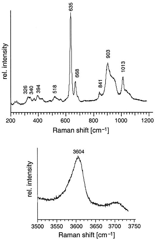 Unoriented laser Raman spectrum of phase X from run JKW7 (14 GPa and 1300°C, peralkaline KNCMASH) in the silicate (200–1200 cm−1) and the OH-stretching region (3500–3750 cm−1).