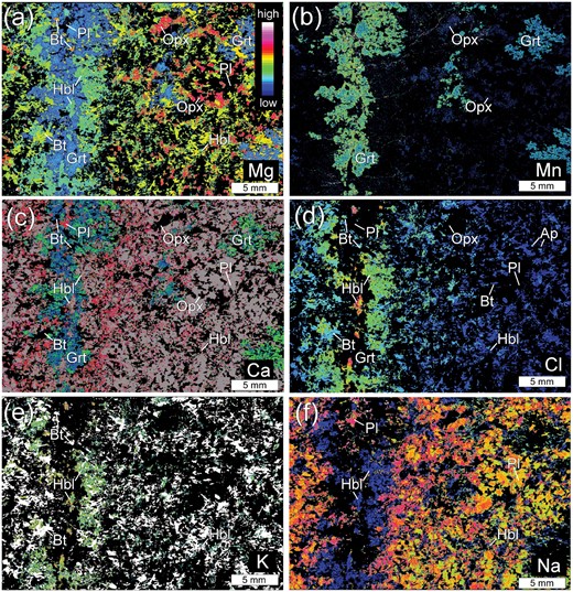 X-ray elemental maps of the white rectangle area in Fig. 2h. (a) X-ray map of Mg shows that the Grt–Hbl selvage is orthopyroxene-free. Shown in red is orthopyroxene, except for several biotite grains in the selvage. Shown in yellow, green and blue are biotite, hornblende and garnet, respectively. (b) X-ray elemental map of Mn. Blue- to green-coloured grains are garnet. Garnet present in and near the selvage has rims which are slightly enriched in Mn. The garnet away from the selvage is unzoned, having similar Mn contents to the garnet cores in the selvage. (c) X-ray elemental map of Ca. The Ca content of plagioclase shows the opposite trend to the Na content. Shown in red to white is plagioclase and blue to green is garnet. (d) X-ray elemental map of Cl. Chlorine contents of hornblende and biotite decrease away from the center of the selvage. (e) X-ray elemental map of K. The K content of hornblende (green to blue) decreases away from the crack. Shown in white is biotite. (f) X-ray map of Na showing the development of Na-richer rims on plagioclase in the wall-rock. The rims of plagioclase tend to become thinner and their modal amount decreases with distance from the crack. Shown in greenish-yellow to pink is plagioclase, and shown in dark blue is hornblende.