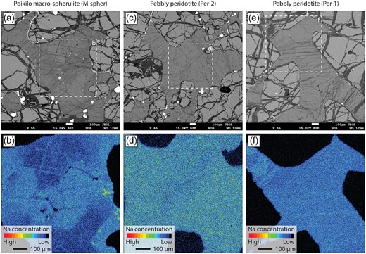 Element maps of plagioclase in Central Series cumulate peridotites: (a) Back-scattered electron image and (b) Na element map of the plagioclase interstices in poikilo-macro spherulite textured peridotite. The area of the map is indicated by the white (dashed) square. (c) Back-scattered electron image and (d) Na element map of plagioclase interstices in the ‘pebbly’ peridotite (Per-2). The area of the map is indicated by the white (dashed) square. (e) Back-scattered electron image and (f) Na element map of the plagioclase interstices in ‘pebbly’ peridotite (Per-1). The area of the map is indicated by the white (dashed) square. The poikilo-macro spherulite textured rock displays zoning, which suggests that it was infiltrated by successive, in part Na and LREE-rich melt parcels likely causing the formation of the poikilo-macro spherulite texture. In contrast, the ‘pebbly’ peridotite micro-breccia interstitial groundmass is weakly zoned or even devoid of zoning. The ‘pebbly’ peridotite whole rocks have higher LREE-contents compared to the poikilo-macro spherulite textured rock (c.f. Fig. 17b), which suggests that the ‘pebbly’ peridotite micro-breccia is a mixture of older olivine-rich cumulate (peridotite) fragments and evolved Central Series plagioclase-rich melt.