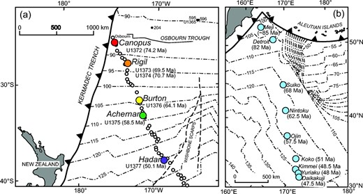(a) Map of the northwestern part of the Louisville seamount trail. Circles show the location of individual seamounts, with those drilled during IODP Expedition 330 highlighted in colour. The same colour coding is used for data from these seamounts in Figs 4, 5, 7 and 8. U1372–1377 are the drill sites; seamount ages from Koppers et al. (2012a). The locations of previous DSDP and IODP drill sites north of Osbourn Trough are also shown. (b) Map showing the location of the Emperor seamounts from which the data (from Regelous et al., 2003; Huang et al., 2005) used in this study were obtained. Seamount ages are from O’Connor et al. (2013). Ocean floor isochrons on both maps are based on Müller et al. (2008) and on the Agegrid data for ocean lithosphere from EarthByte.org.