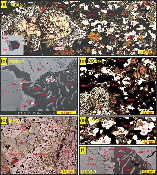 Photomicrographs and backscattered electron (BSE) images of type 2 mafic granulites. (a) Complex corona and symplectite textures involving orthopyroxene + plagioclase coronae around clinopyroxene, and orthopyroxene + plagioclase + ilmenite ± hornblende symplectites around garnet porphyroblasts (sample MS02-3). Orthopyroxene, K-feldspar, and quartz inclusions in garnet grains. (b) BSE image showing corona and symplectite textures between garnet and clinopyroxene porphyroblasts (sample MS02-3). Clinopyroxene contains closely spaced orthopyroxene lamellae. (c) Orthopyroxene occurring as matrix grains, coronae around clinopyroxene, and symplectite around garnet (sample MS04-1). Biotite overprints symplectites of orthopyroxene + plagioclase + amphibole. (d) Poikiloblastic garnet and clinopyroxene separated by coronae of orthopyroxene + plagioclase (against clinopyroxene) and symplectites of orthopyroxene + plagioclase + amphibole + ilmenite (replacing garnet) (sample MS07-3). (e) Plagioclase occurring as coarse grains measuring 0.5–2.5 mm across (Pl-1) and fine grains of <0.5 mm (Pl-2) (sample MS02-3). (f) Plagioclase occurring as corona-like grains (Pl-s1) with orthopyroxene around clinopyroxene, and symplectite-like grains (Pl-s2) with orthopyroxene around garnet.