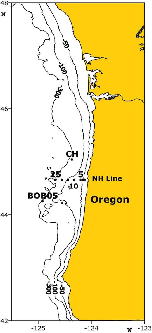 Locations for E. pacifica feeding experiments in 2010. Three stations (NH25, NH10, NH05) on the Newport Hydrographic (NH) line marked by 25, 10 and 5, respectively, denote offshore distance in nautical miles (equal to 46, 18 and 9 km); others are labeled by CH (Cascade Head) to the north of NH line and BOB05 (Bob creek) south of the NH line.