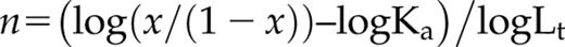 formula