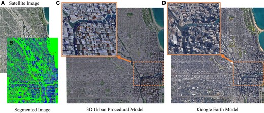 A preliminary automatic synthetic modeling of Chicago, obtaining a detailed procedural model that is statistically similar to reality (Google Earth shown as reference).