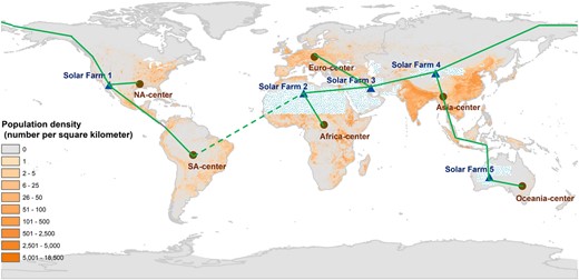 Transcontinental desert photovoltaic network and possible transmission routes.
