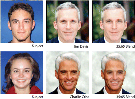 An Example of Two Participants from Experiment 1, One Morphed with Davis and One Morphed with Crist. Participants Saw the Two Images from the Right Panel Positioned Side by Side. Thus in Each Panel, One of the Candidates Was Morphed with the Subject Answering the Question, the Other with a Different Subject chosen Randomly from the Sample of Respondents.