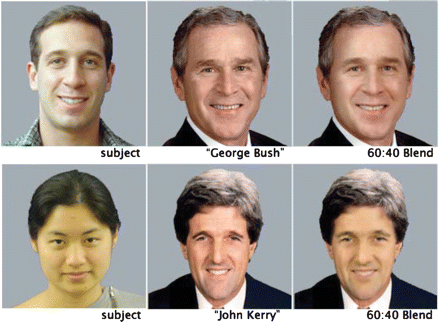 An Example of Two Subjects from Experiment 2, One Morphed with Bush and One Morphed with Kerry. Participants Saw the Two Images from the Right Panel Positioned Side by Side. Thus in Each Panel, One of the Candidates Was Morphed with the Subject Answering the Question, the Other with a Different Subject Chosen Randomly from the Sample of Respondents.