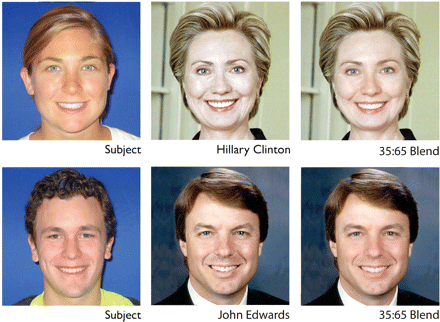 An Example of Two Subjects from Experiment 3, One Morphed with Clinton and One Morphed with Edwards. Participants Saw One of the Morphed Images in the Right Panel.