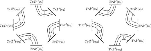 The two dominant diagrams for the $4$th Renyi entanglement entropy $\Delta S^{(4)}_A$ in the large-$N$ and $\epsilon \rightarrow 0$ limits.
