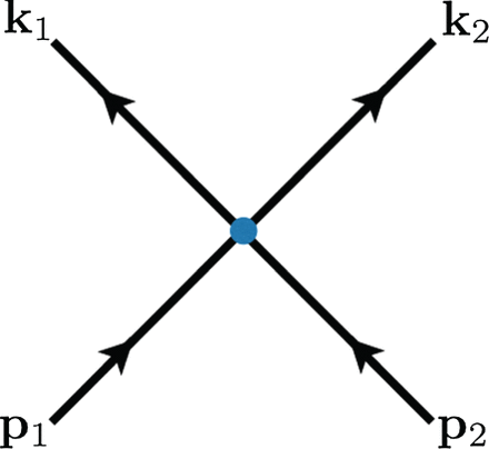 Four-point tree-level diagram.