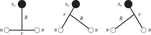 Jacobi coordinates for $\Lambda _{c}NN$ system.