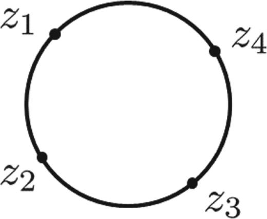 Original four integration variables on the unit circle.