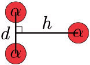 Schematic figure for the cluster model configurations. The red spheres show the $\alpha$ clusters.