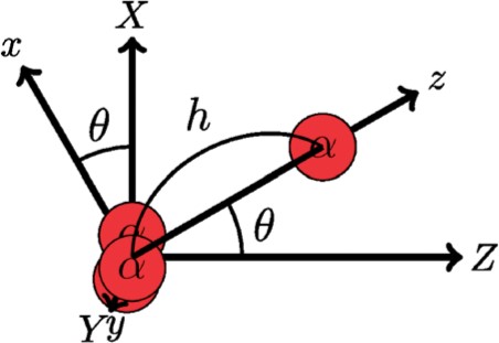 Schematic figure for the parameters $h$ and $\theta$ in the body-fixed $XYZ$ frame of the $^{12}\mathrm{C}(3\alpha)$ cluster. The red spheres show the $\alpha$ clusters. The parameter $\theta$ is identical to that defined in Fig. 1 because the $XYZ$ frame can be transformed to the $xyz$ frame in Fig. 1.