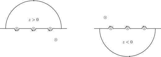 The contour integration in the $x$-plane.