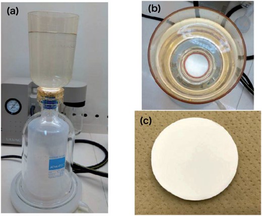 (a) Photograph of the entire experimental setup. (b) Top view of the setup. (c) Top view of the disk ($47\>$mm diameter).