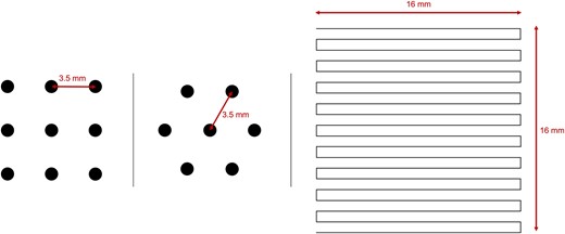 Multiple-points irradiation in a high-intensity beam. The black circles in the left panel represent the irradiation points in the second beam test and the middle panel those in the third beam test. The right panel shows the moving lines in the fourth beam test.