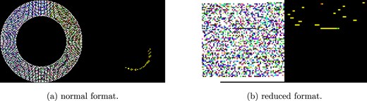 Visualization of model predictions for different image formats with the input image size of 288. The left side of each image shows the input to the model, while the right side of each image shows the merged ground truth and prediction. In the right-hand side image, ground truth is represented in red intensity, prediction in green intensity, so bright yellow indicates correctly predicted pixels.